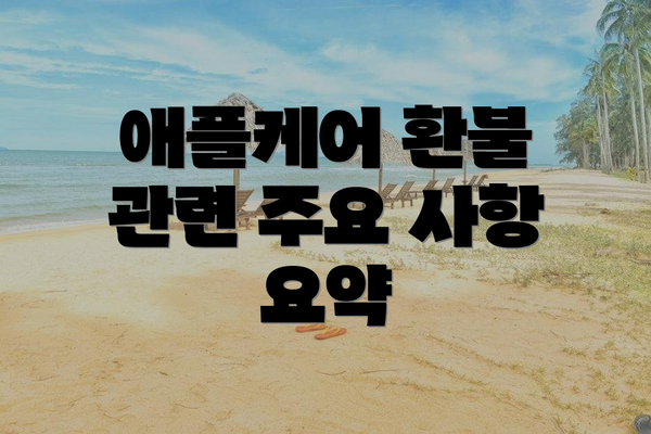 애플케어 환불 관련 주요 사항 요약