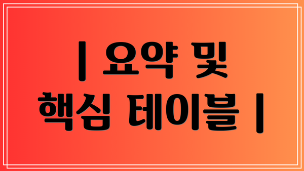 | 요약 및 핵심 테이블 |