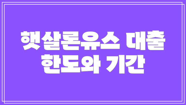 햇살론유스 대출 한도와 기간