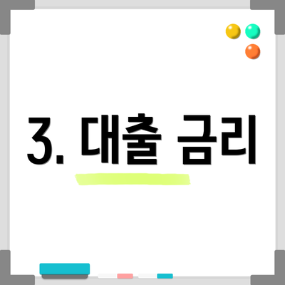 3. 대출 금리